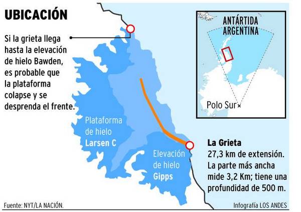 Descubrimiento de placas alegóricas al Bicentenario del Cruce de los Andes